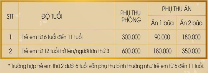 Chính sách phụ thu núi thần tài